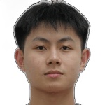 Siew Hang Jeryl Gan